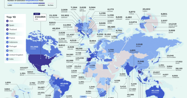 Instagram Data Reveals Global Distribution Of Digital Nomads In 2023