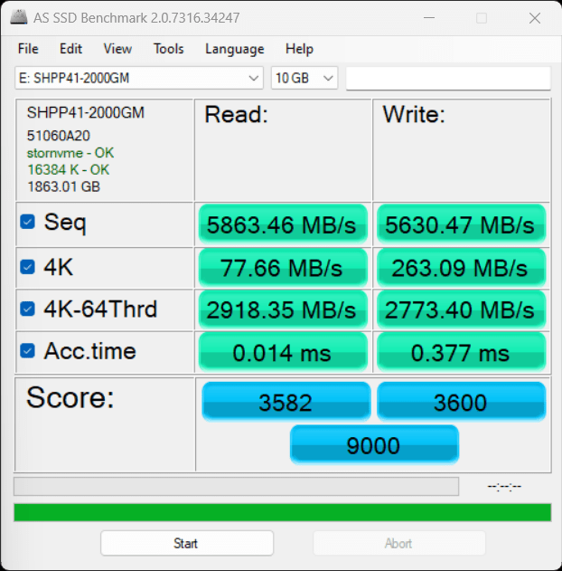 Image source: AS SSD Benchmark, J. Wilson, Wccftech