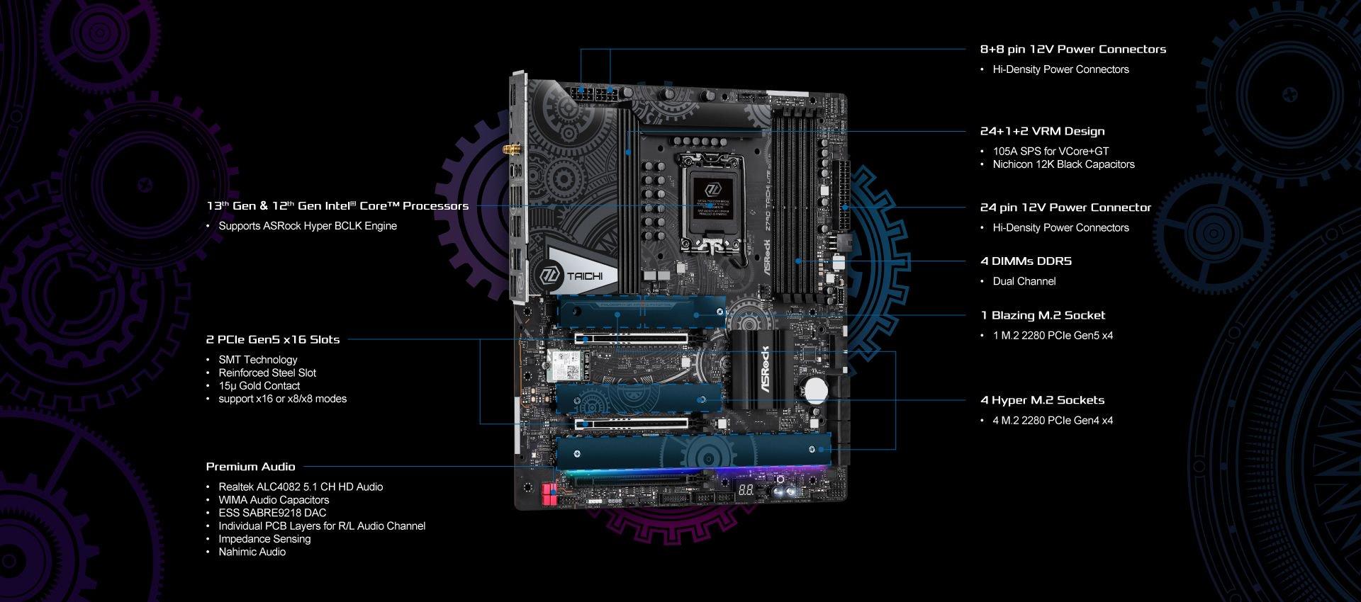 ASRock Unveils Z790 & B650E Taichi Lite Motherboards: Same Specs, Lighted Design, Lower Price 2